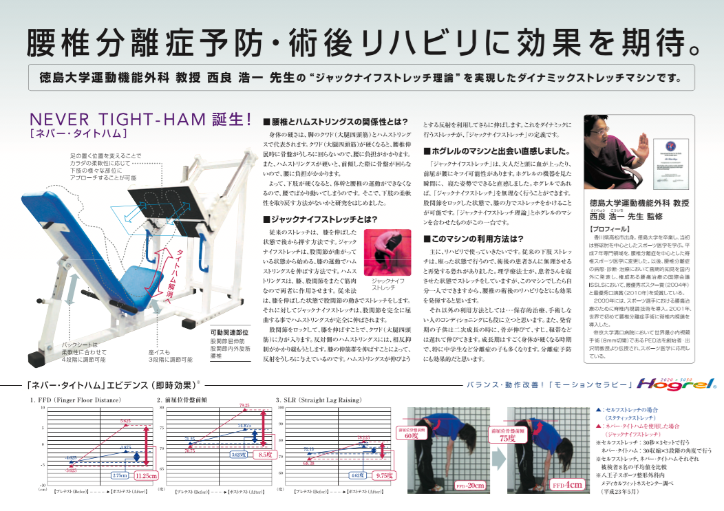 新マシンが導入されました Librebody